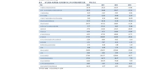 馬斯克回應成全球首富 繼續(xù)推動人類能源與太空探索，特斯拉品牌與網站設計背后的極簡哲學